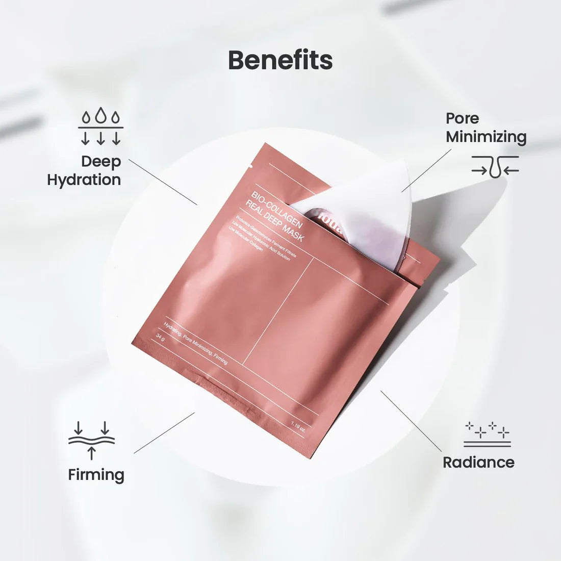 Biodance Collagen Real Deep Mask