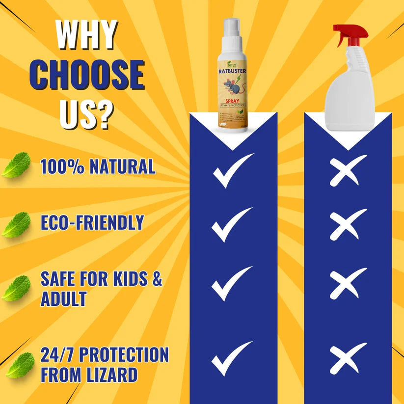Buy 1 Get 2 Free Ratbuster Spray Prevents Rat Attacks (50% Off Only For Today)