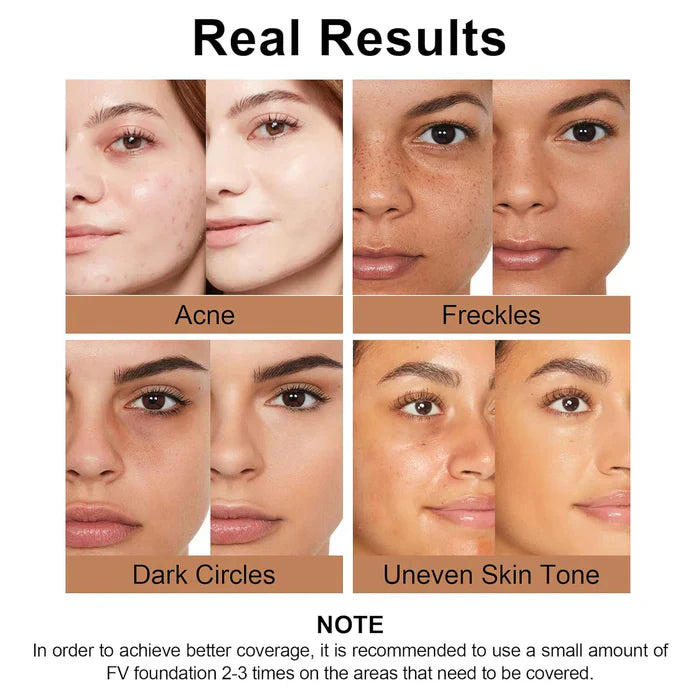FV Waterproof Liquid Foundation – Flawless Matte, All Day Wear