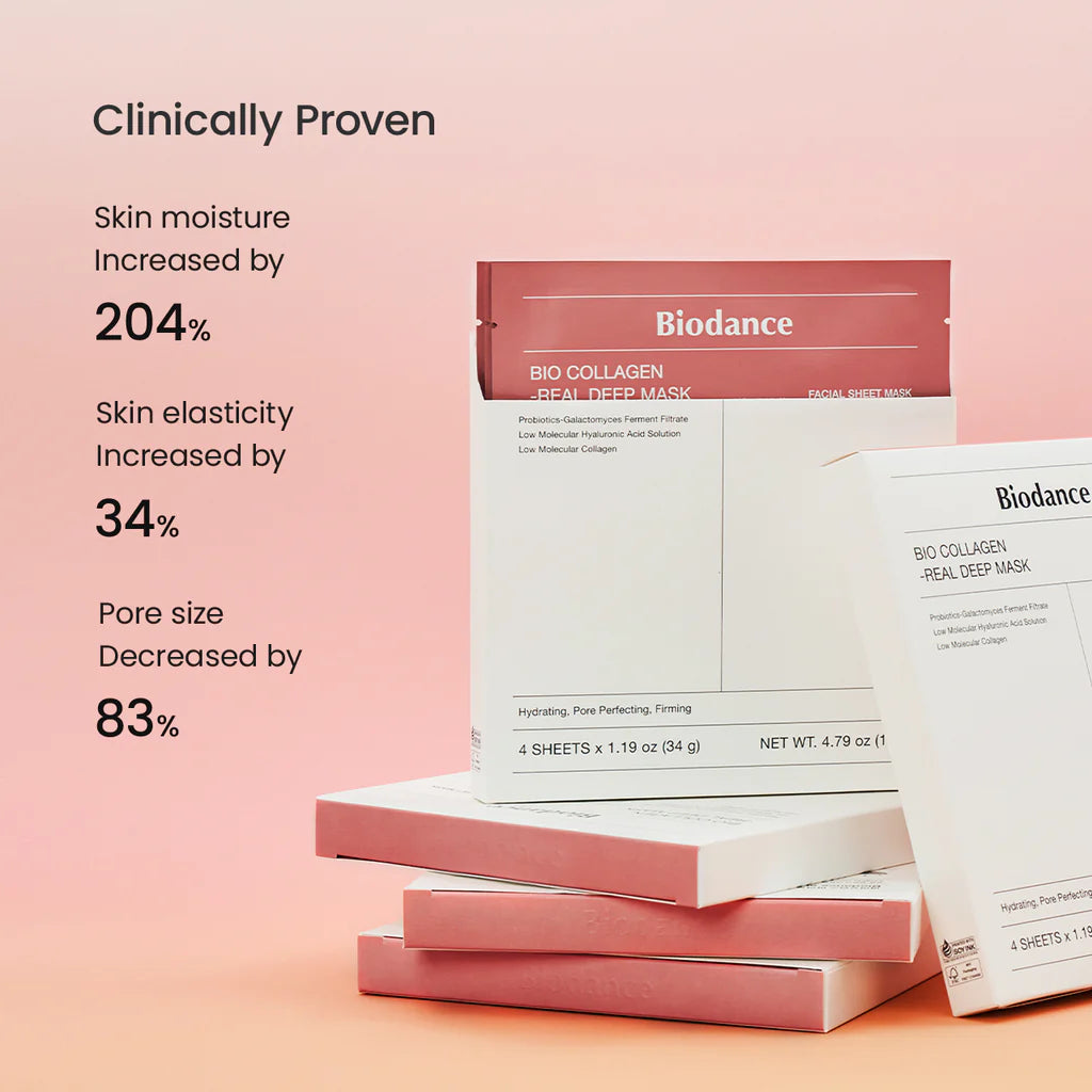 Biodance Collagen Real Deep Mask