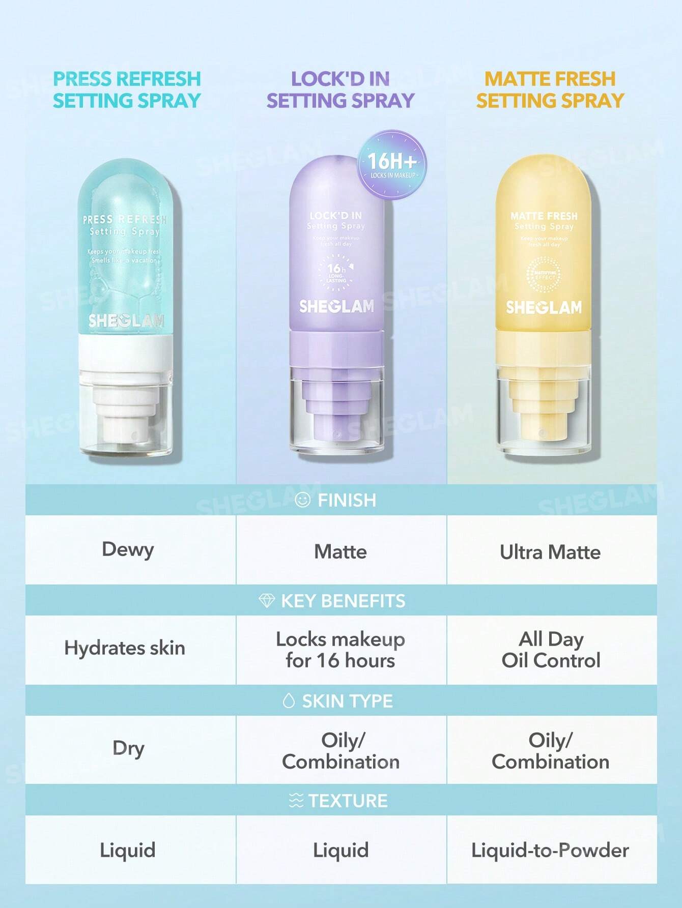 Lock'd In Setting Spray SHEGLAM 100% Orginal
